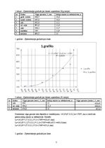 Konspekts 'Ūdeņraža atoms', 3.