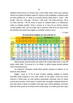 Diplomdarbs 'Ēdināšanas uzņēmuma pakalpojumu sortimenta paplašināšana uz konkurences analīzes', 36.