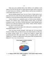 Diplomdarbs 'Ēdināšanas uzņēmuma pakalpojumu sortimenta paplašināšana uz konkurences analīzes', 47.