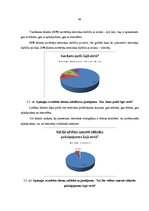 Diplomdarbs 'Ēdināšanas uzņēmuma pakalpojumu sortimenta paplašināšana uz konkurences analīzes', 48.