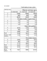 Konspekts 'Grāmatvedība un finanses - dažādi uzdevumi (SIA "Ledene")', 9.