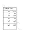 Konspekts 'Grāmatvedība un finanses - dažādi uzdevumi (SIA "Ledene")', 12.