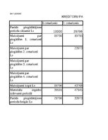Konspekts 'Grāmatvedība un finanses - dažādi uzdevumi (SIA "Ledene")', 15.
