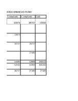 Konspekts 'Grāmatvedība un finanses - dažādi uzdevumi (SIA "Ledene")', 16.