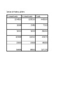 Konspekts 'Grāmatvedība un finanses - dažādi uzdevumi (SIA "Ledene")', 18.
