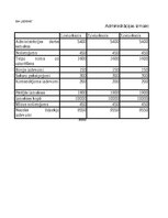 Konspekts 'Grāmatvedība un finanses - dažādi uzdevumi (SIA "Ledene")', 19.