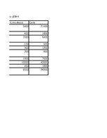 Konspekts 'Grāmatvedība un finanses - dažādi uzdevumi (SIA "Ledene")', 20.