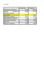 Konspekts 'Grāmatvedība un finanses - dažādi uzdevumi (SIA "Ledene")', 21.