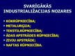 Prezentācija 'Industrializācija un vadīšana', 7.