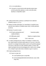 Konspekts 'Likumiskā mantošana un mantojuma tiesības', 30.