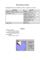 Referāts 'Ģimenes un personīgais budžets', 2.