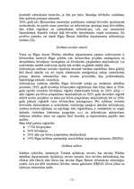 Referāts 'Būvniecība', 12.