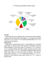 Referāts 'Ventspils pašvaldības budžets', 14.