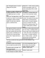 Referāts 'Bērna attīstības likumsakarības - no prenetālā perioda līdz 12 gadu vecumam. Izp', 24.