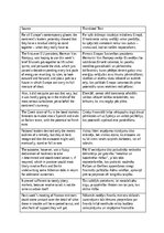 Konspekts 'Translation of EPSO test: English to Latvian.', 1.