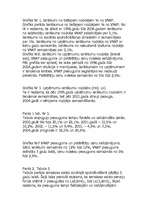 Referāts 'Nodokļi kā valsts budžeta ienākumu avots', 36.