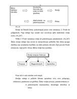 Referāts 'Agresivitātes novēršanas iespējas pirmsskolas vecumā', 31.