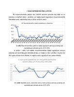 Referāts 'CRM (Customer Relation Management – Klientu attiecību vadība) pielietojums un ne', 7.