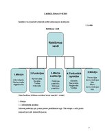 Referāts 'Reklāmas satura novērtējums SIA "X"', 7.