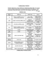 Referāts 'Reklāmas satura novērtējums SIA "X"', 10.