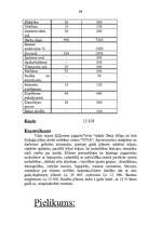 Biznesa plāns 'Estētikas centrs "Viva"', 15.