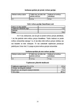 Biznesa plāns 'Skolēnu mācību firmaSIA "Gaismeklis”', 16.