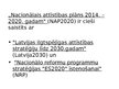 Prezentācija 'Nodarbinātības problēmas risināšana Latvijā', 20.