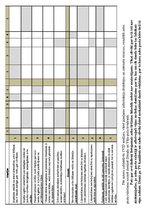 Prezentācija 'Zobu pasta - cilvēka sabiedrotais vai ienaidnieks', 2.