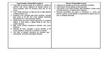 Konspekts 'Restorāna SWOT analīze', 2.