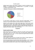 Referāts 'Jauniešu slenga ietekme uz literāro valodu mūsdienās', 18.