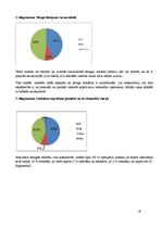 Referāts 'Jauniešu slenga ietekme uz literāro valodu mūsdienās', 20.