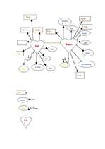 Referāts 'Inga Karlštrēma "Zem viena lietussarga"', 13.