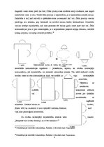 Referāts 'Proksēmika interpersonālajā komunikācijā', 9.