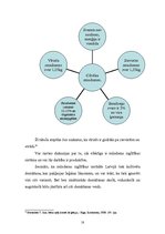 Referāts 'Indigo bērni', 18.