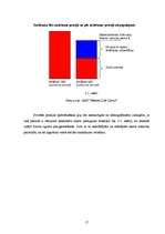 Referāts 'Dzīvības apdrošināšanas produkts Latvijā', 17.