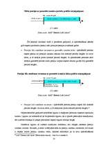 Referāts 'Dzīvības apdrošināšanas produkts Latvijā', 20.