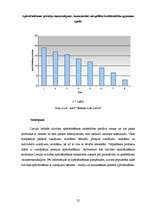 Referāts 'Dzīvības apdrošināšanas produkts Latvijā', 22.