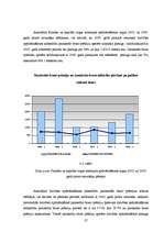 Referāts 'Dzīvības apdrošināšanas produkts Latvijā', 27.