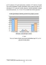 Referāts 'Dzīvības apdrošināšanas produkts Latvijā', 28.