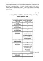 Referāts 'Dzīvības apdrošināšanas produkts Latvijā', 30.