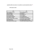 Referāts 'Pircēju rīcība patēriņa tirgū', 11.