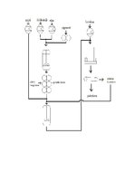 Referāts 'Lūpukrāsu ražošana', 6.