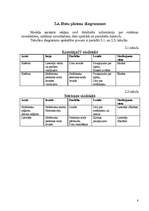 Referāts 'Transporta līdzekļa apdrošināšanas sistēma', 9.