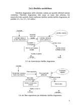 Referāts 'Transporta līdzekļa apdrošināšanas sistēma', 10.