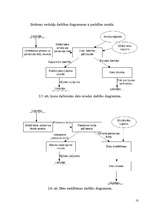 Referāts 'Transporta līdzekļa apdrošināšanas sistēma', 11.