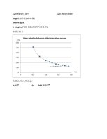 Paraugs 'Stīgas svārstības', 2.