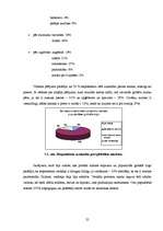 Referāts 'Globālais mārketings un tā ietekme uz patērētāju', 25.