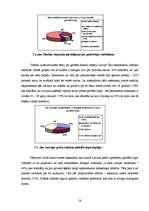 Referāts 'Globālais mārketings un tā ietekme uz patērētāju', 26.