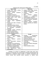 Referāts 'Uzņēmuma SIA "Elvi grupa" darbības analīze un plānošana', 20.