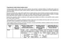 Konspekts 'Sociālo zinību stundu konspekts', 3.